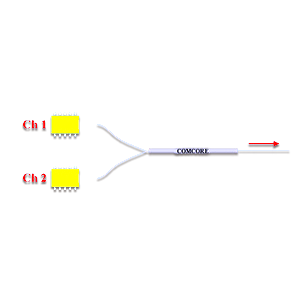 14xx nm二通道泵浦合波器